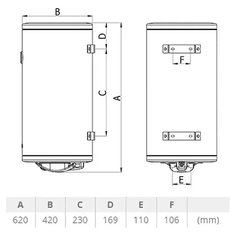 TERMORAD BT 50 l 105000 tehnički crtež