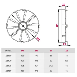 AWENTA ZZ125 tehnicki crtez dimenzije