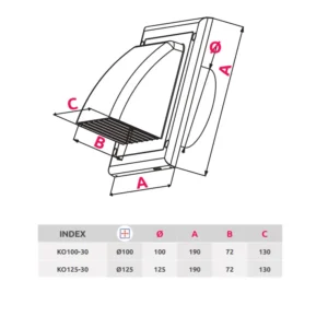 AWENTA KO125 30 tehnicki crtez dimenzije