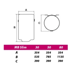 METALAC Hydra MS 50 R Slim tehnički crtež