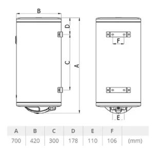 TERMORAD BTCR 60 l TER060 tehnički crtež