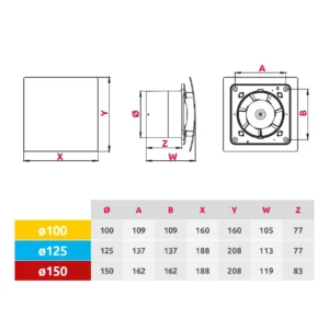 Awenta web100 fi100 tehnicki crtez
