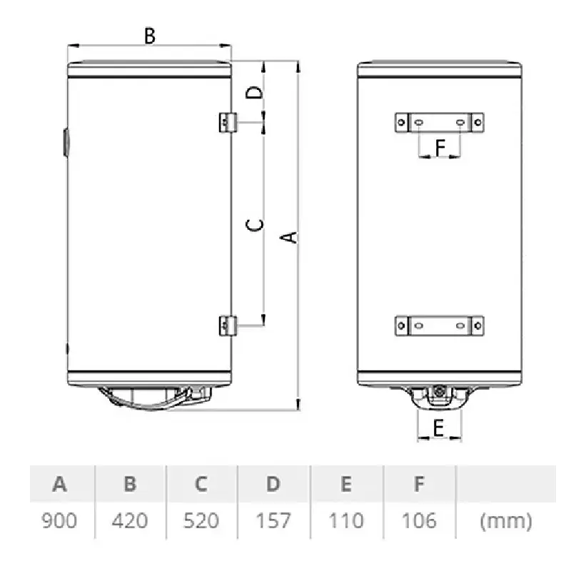 TERMORAD BT 80 l 108000 tehnički crtež