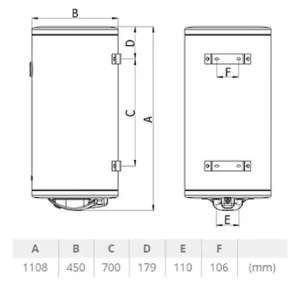 Tehnički crtež TERMORAD BT 120 l TERMORAD BT 120 l 12002 tehnički crtež