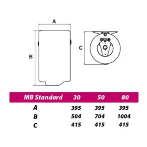 METALAC Hydra R Standard vertikalni bojler 80 l sa emajliranim kazanom, Mg anodom i grejačem snage 2 kW.