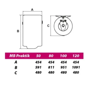 Tehnički crtež METALAC Hydra Praktik 120 l METALAC Hydra Praktik 120 l tehnički crtež