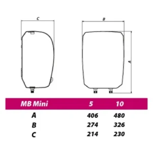 METALAC Mini 5 NM tehnički crtež