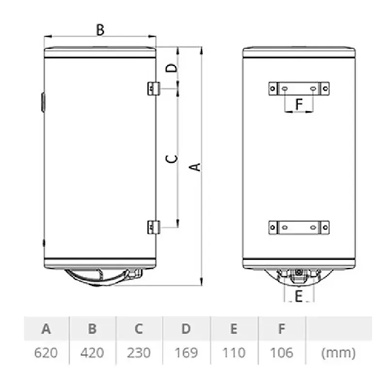 TERMORAD BTCR 50 l 7400220 tehnički crtež