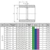 AQUATHERM PP Muf 75 - Image 2