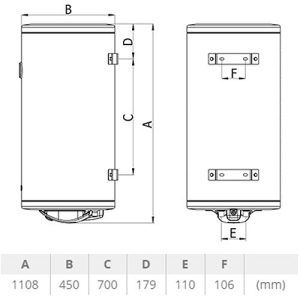 novi-sajt-termorad-BT-120-tc