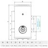 TERMORAD Bojler sa 2 Izmenjivača BT 280L - Image 2
