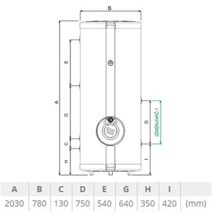 novi-sajt-termorad-BT-500-S-IB