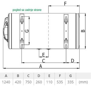 novi-sajt-termorad-BT120-HOR-tc