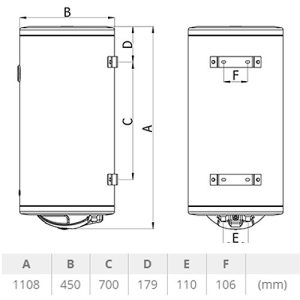 novi-sajt-termorad-BTCR120-tc