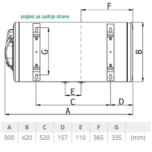 novi-sajt-termorad-BTCR50-HOR-tc-1