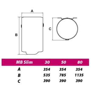 tcMBSlim