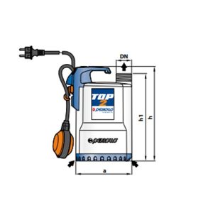 top-1-2-3