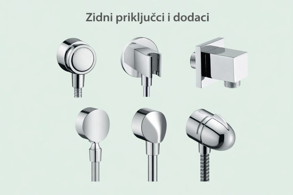 Zidni priključci i dodaci za ugradnju