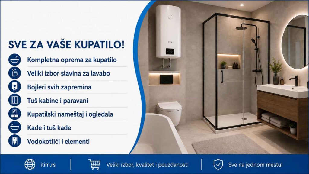 Komletna ponuda za kupatilo iTim prikazana kroz infografik