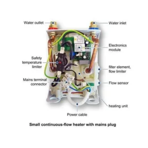 BOSCH TR4000 5 ET 7736504690 tehnički crtež