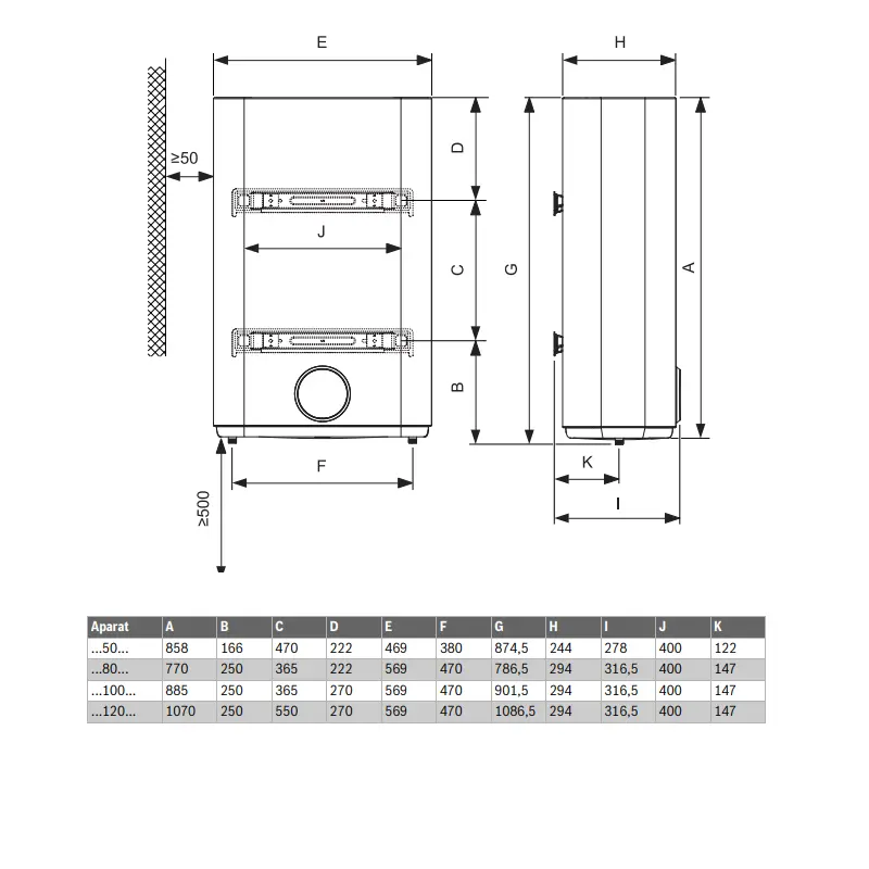 Bosch TR3501 50 EBP akumulacioni bojler 50 l 7736507278